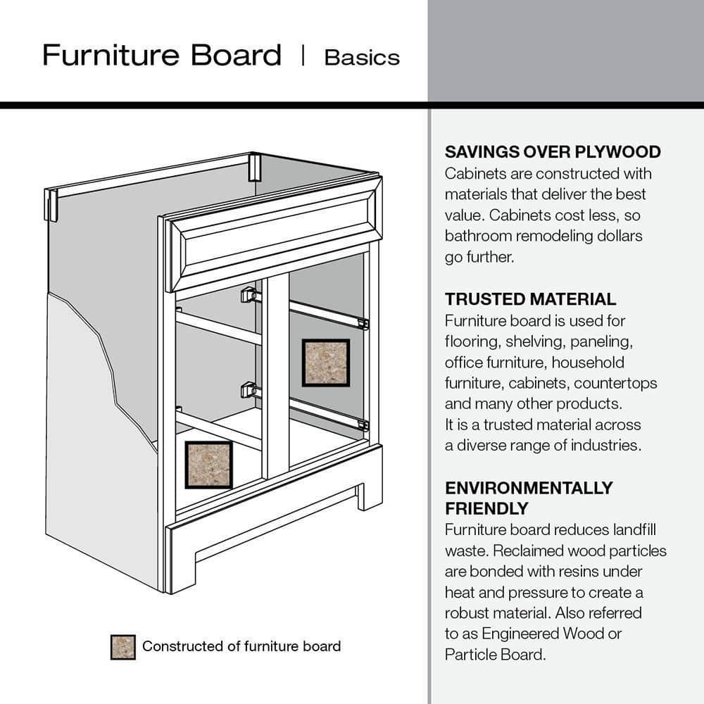 Hampton 24 in. W x 21 in. D x 33.5 in. H Bath Vanity Cabinet without Top in Whit