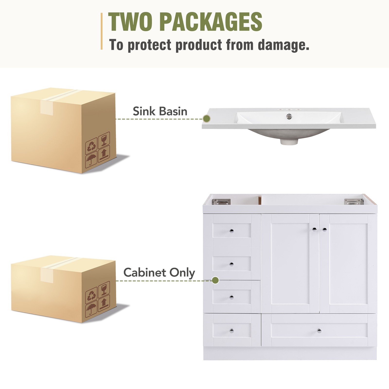 36″ Bathroom Vanity w/Sink Storage Cabinet with 4 Soft-close Drawers & 2 Door