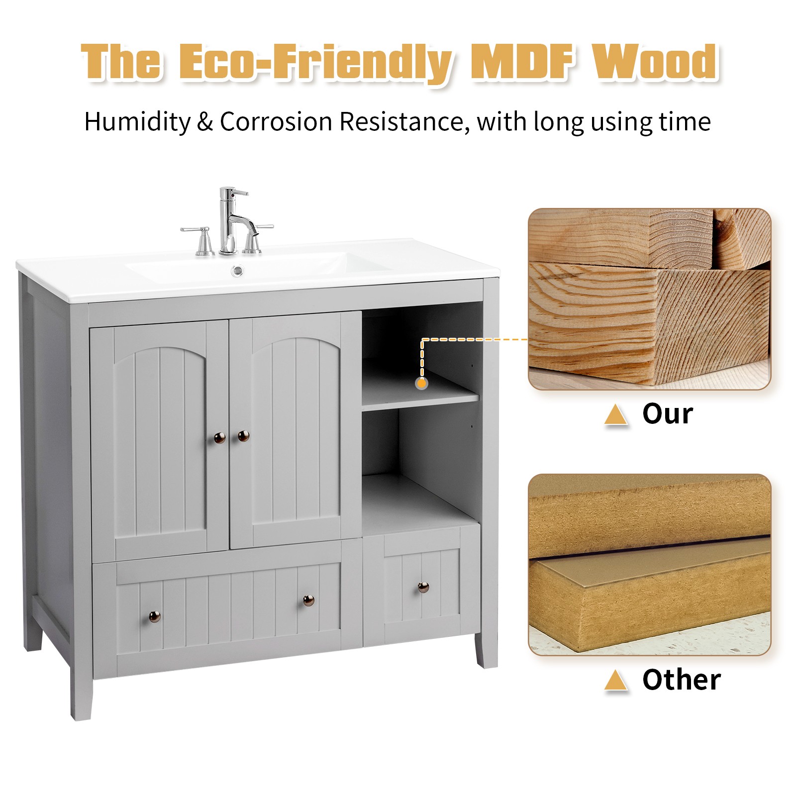 Modern 36″ Bathroom Vanity Without Sink, Wood Cabinet with 2 Doors 2 Drawers