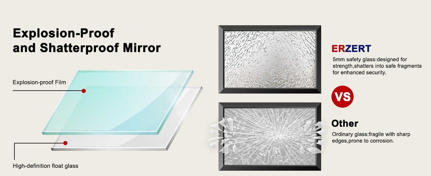 Bathroom Wall Vanity Mirror for Over Sink(White,24x36Inch)
