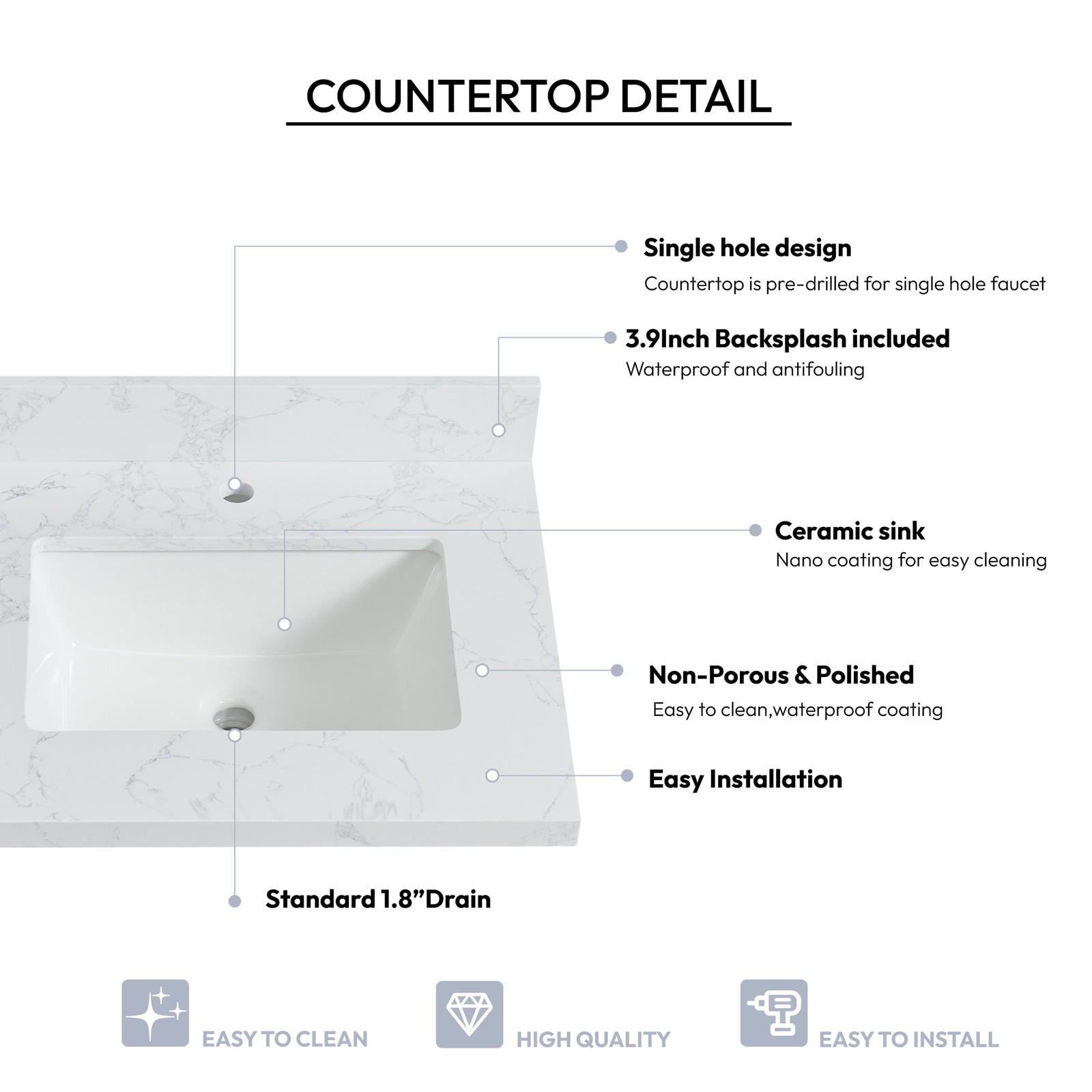Malaga 25″W x 22″D Composite Stone Vanity Top in Grain White with Ceramic Sink