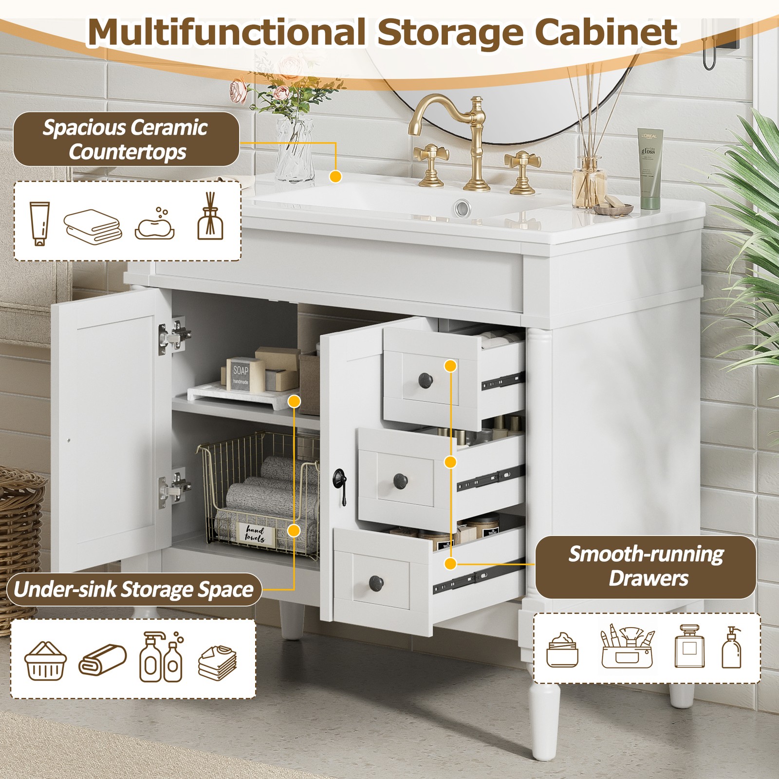36″ Bathroom Vanity w/Two Soft Close Doors & 3 Drawers Bathroom Storage Cabinet