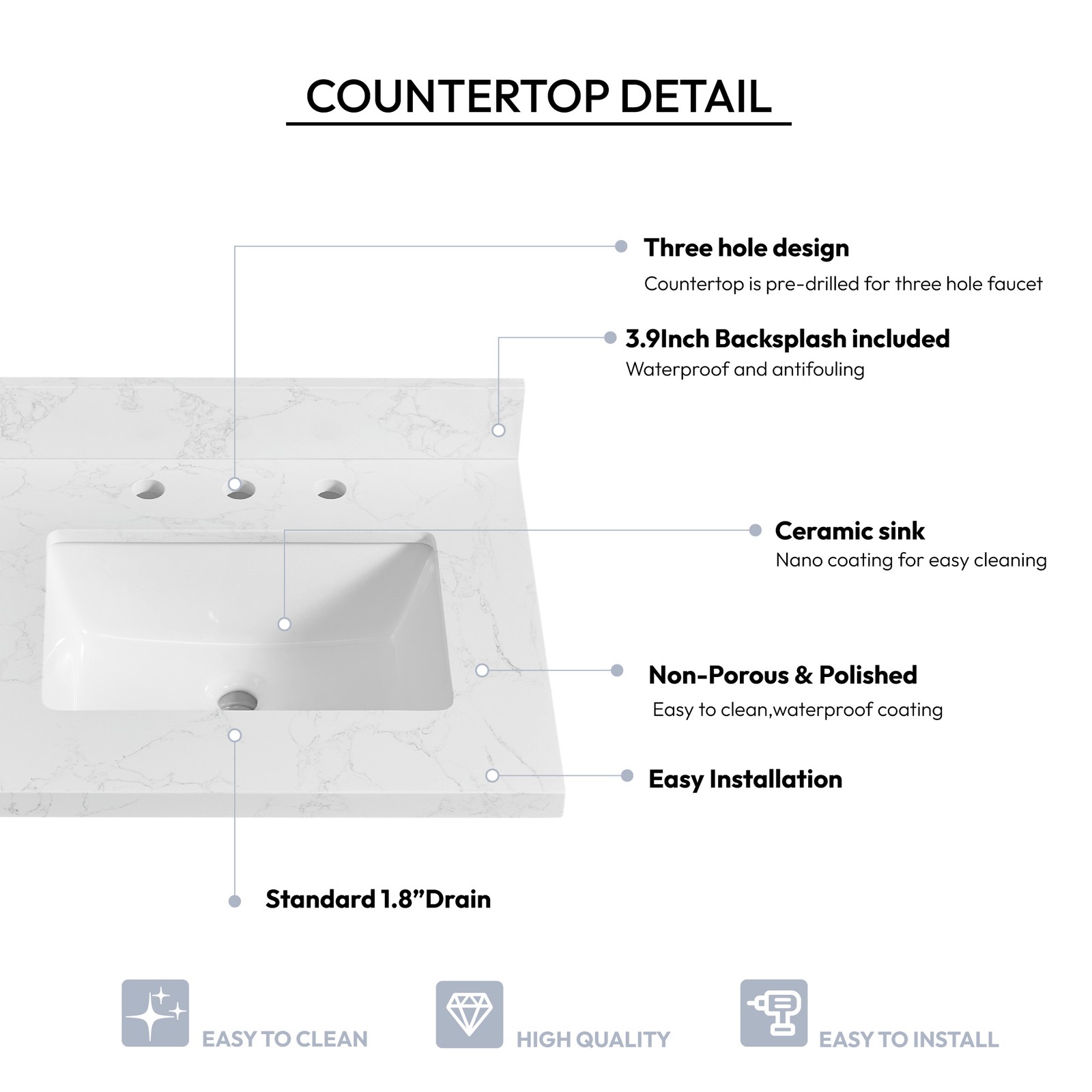 Jaen 25″W x 22″D Composite Stone Vanity Top in Grain White with Ceramic Sink