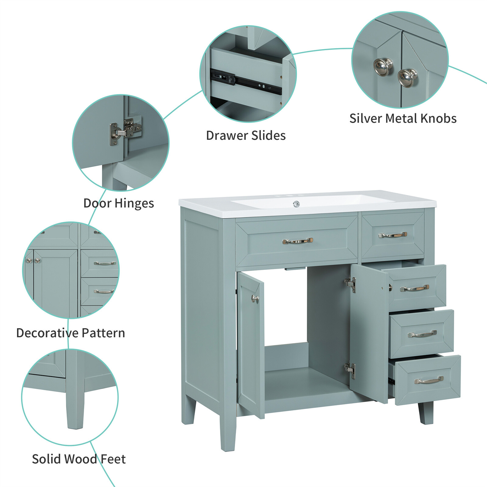 36″ Bathroom Vanity with Sink Combo Bathroom Storage Cabinet with Drawers