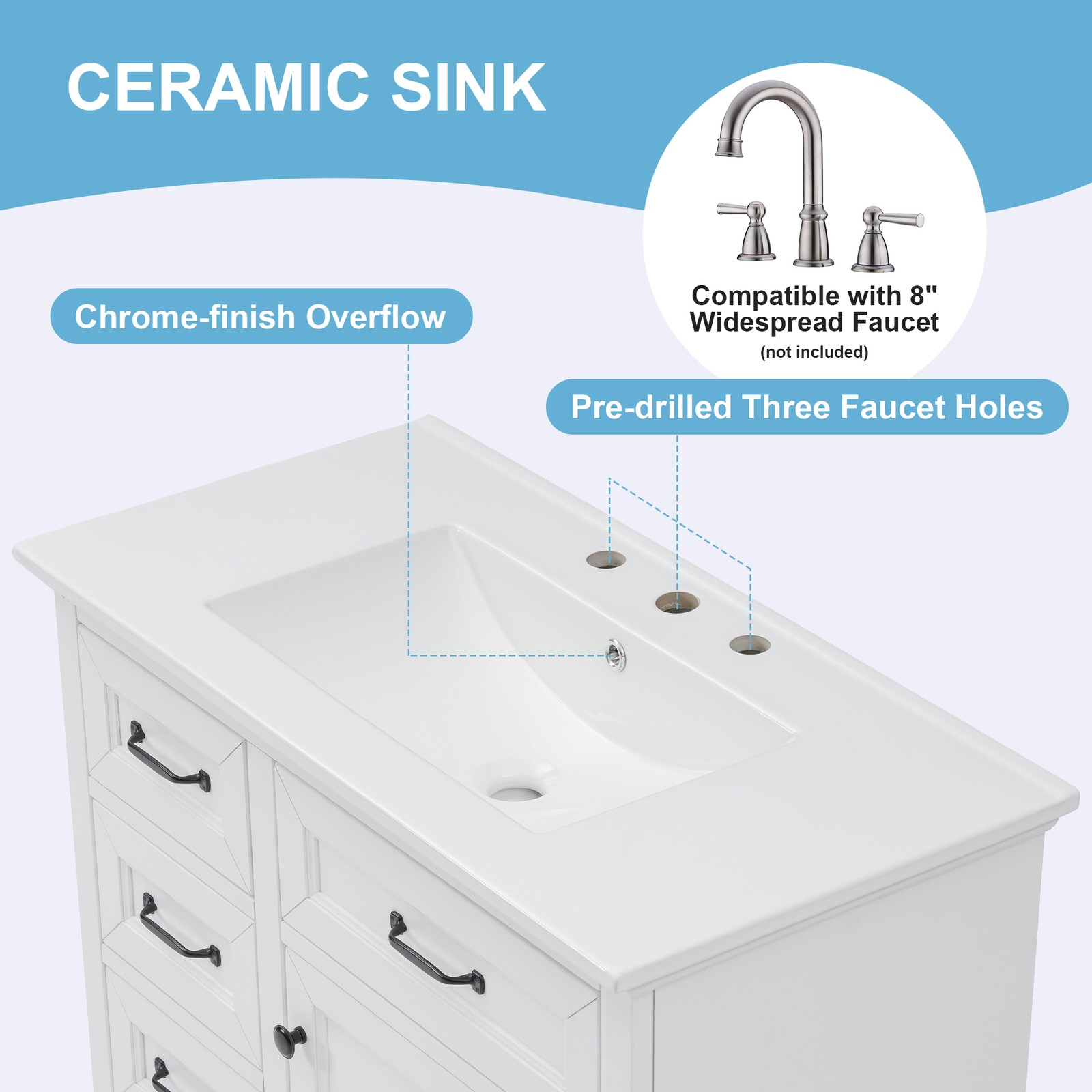 36″ Bathroom Vanity with Ceramic Sink Top, 4 Drawers & 1 Soft-Close Door