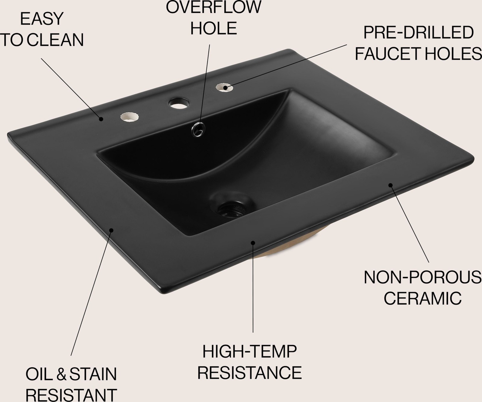 JONATHAN Y Lighting SNK1001 Ancillary 24″ Ceramic Vanity Top – White