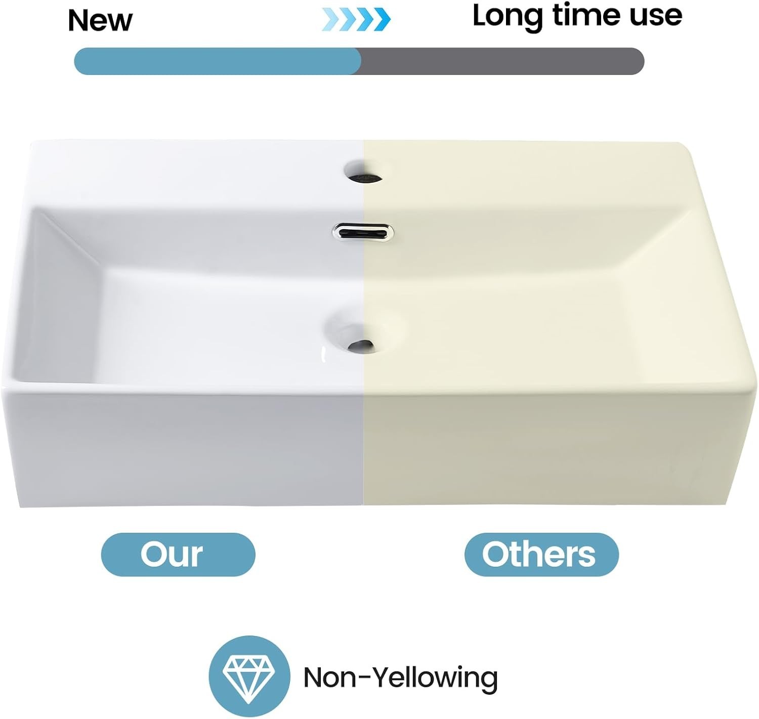 24″ Wall Mount Sink with Towel Rack – Small Ceramic Floating Bathroom Basin