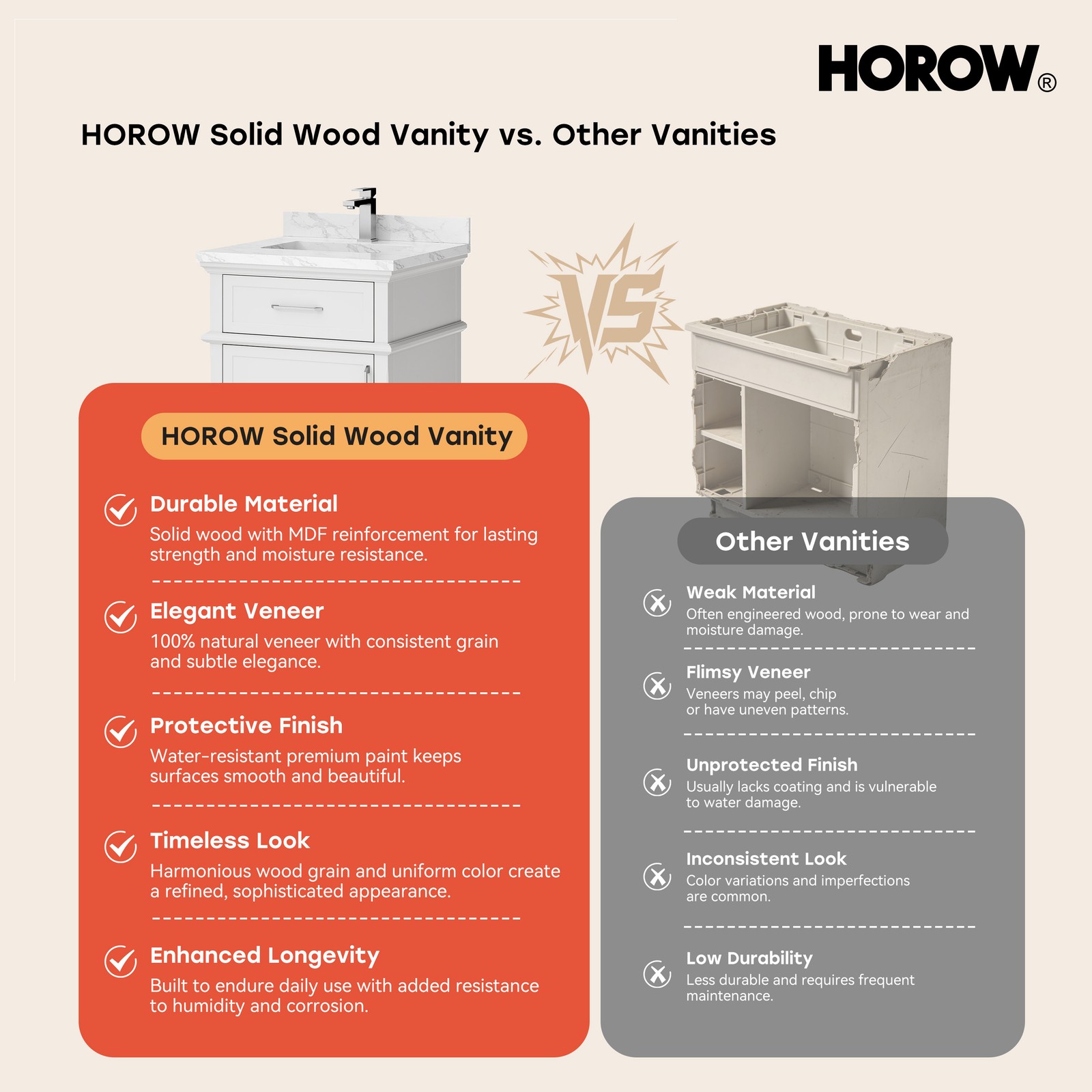 HOROW 24 Inch Bathroom Vanity with Sink, Free Standing Single Basin Vanity Set