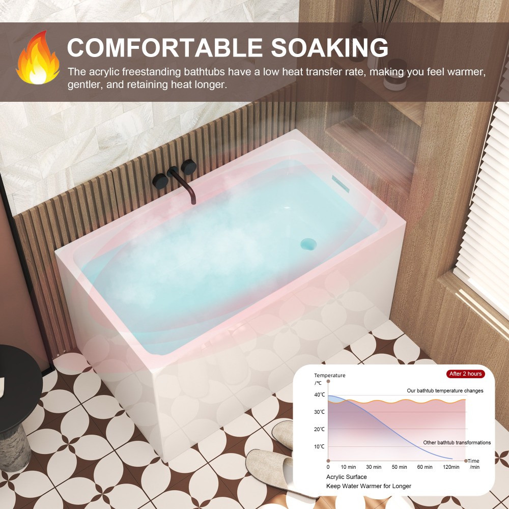 47″ Acrylic Freestanding Soaking Bathtub Gloss White Rectangular Modern