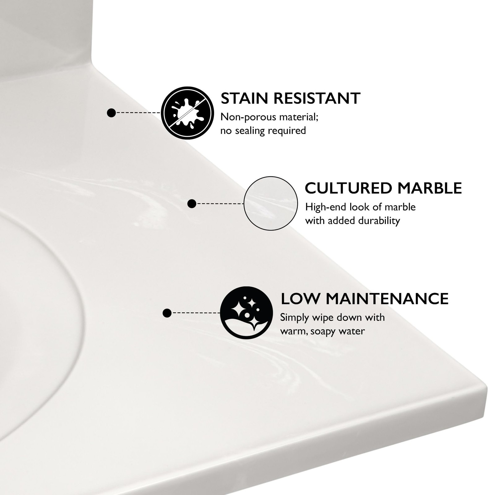 Pemberly Row Cultured Marble White on White Vanity Top (37″ x 22″)