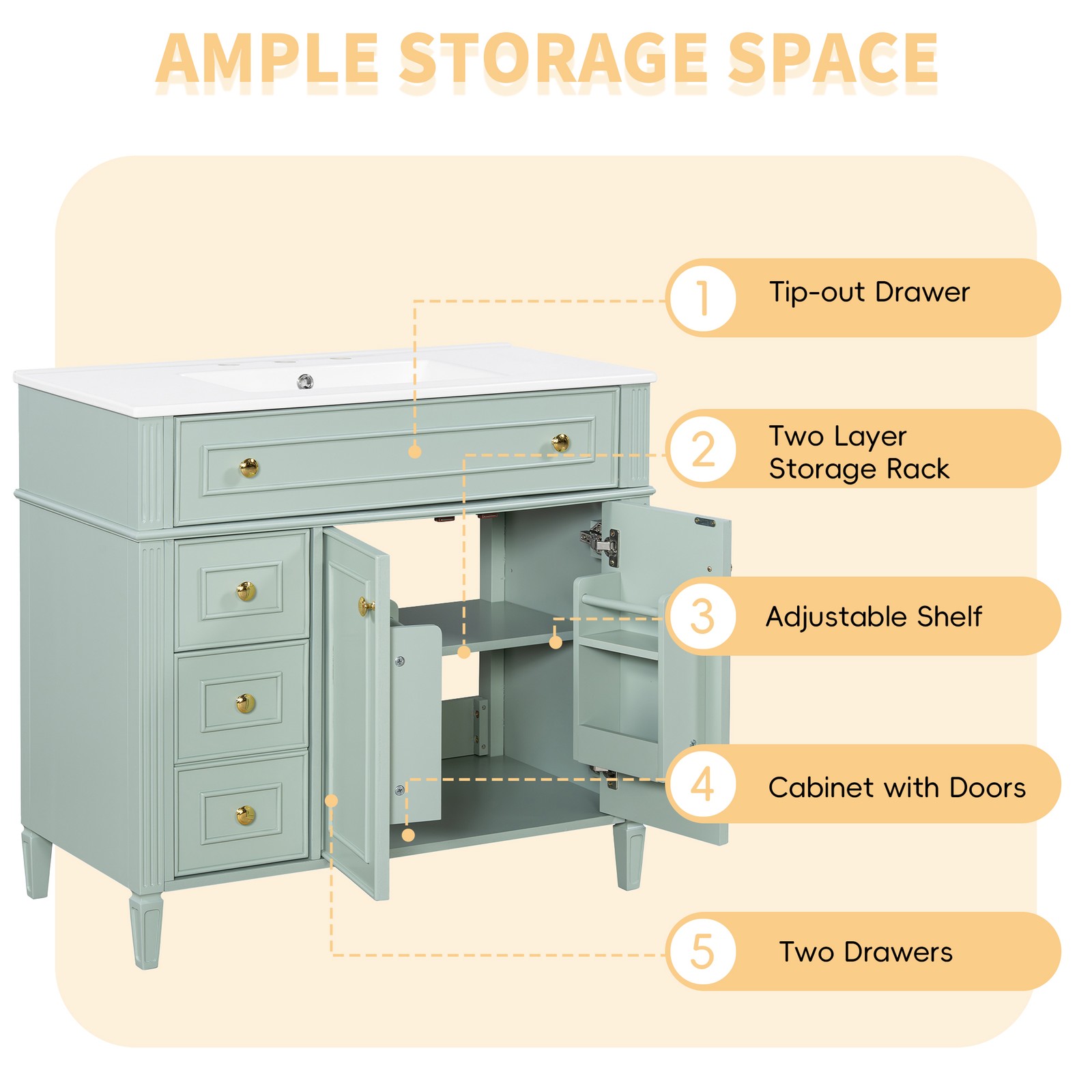 36″ Bathroom Vanity with Sink, Green Solid Wood Cabinet, 3 Drawers 2 Doors