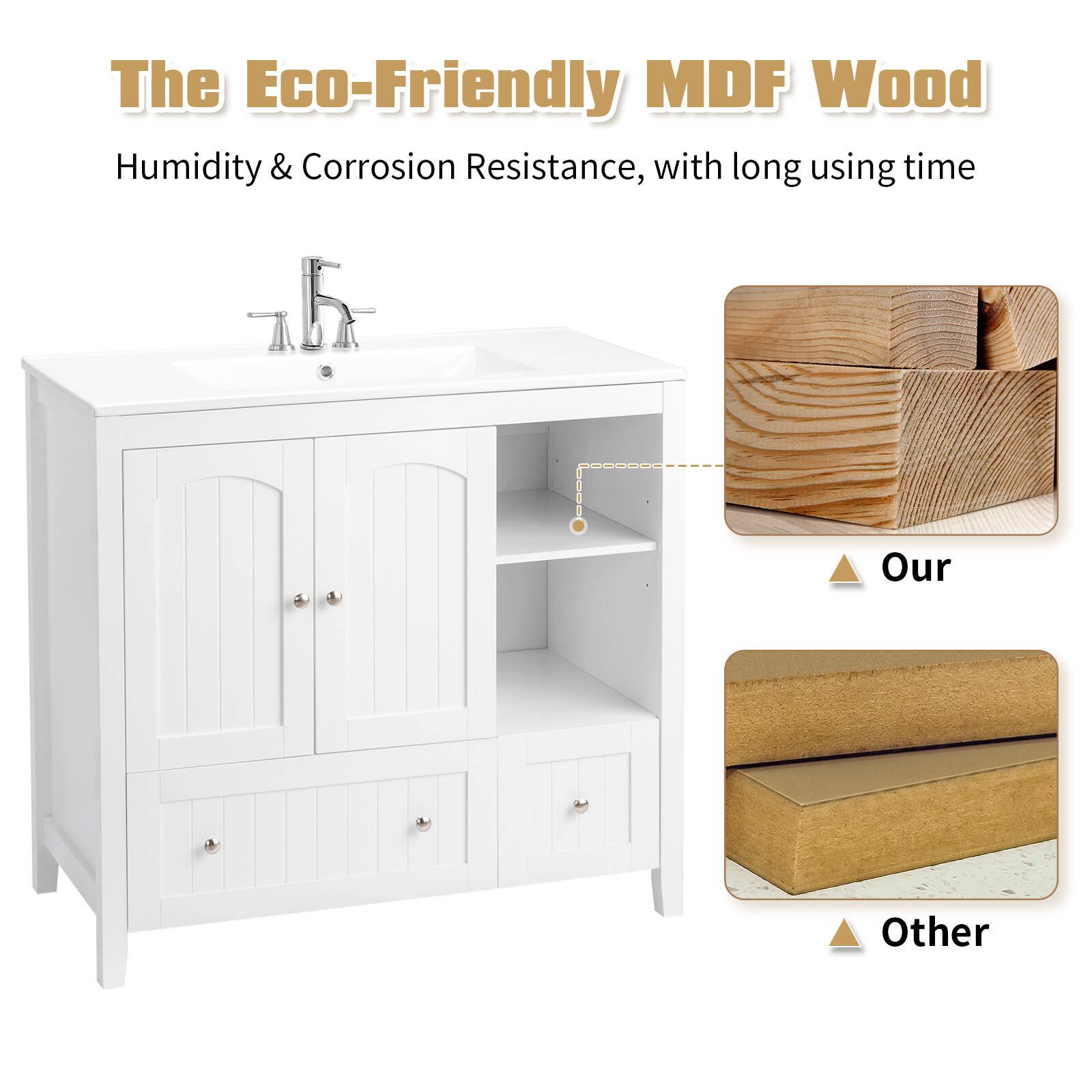 36″ Bathroom Vanity Without Sink, Wooden Storage Cabinet w/ 2 Doors & 2 Drawers