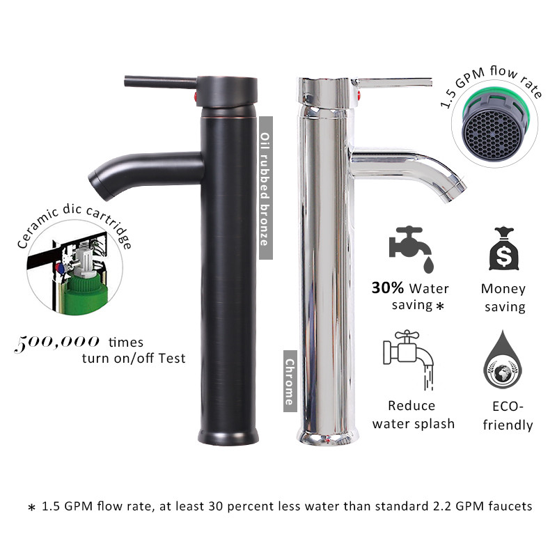 72″ Bathroom Vanity Set W/ Vessel Sink Set Cabinet Faucet Black Combo No Mirror