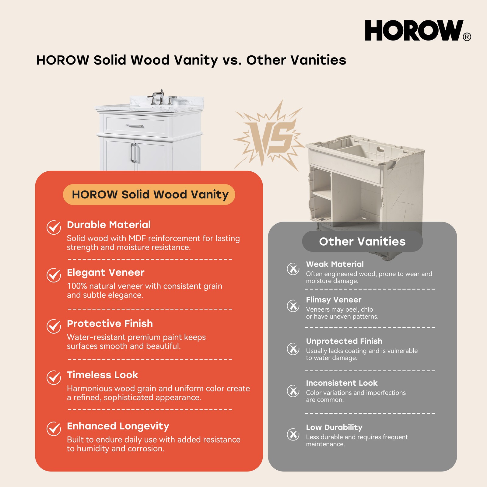 HOROW 30” Bathroom Vanity with Undermount Basin Freestanding Storage Cabinet