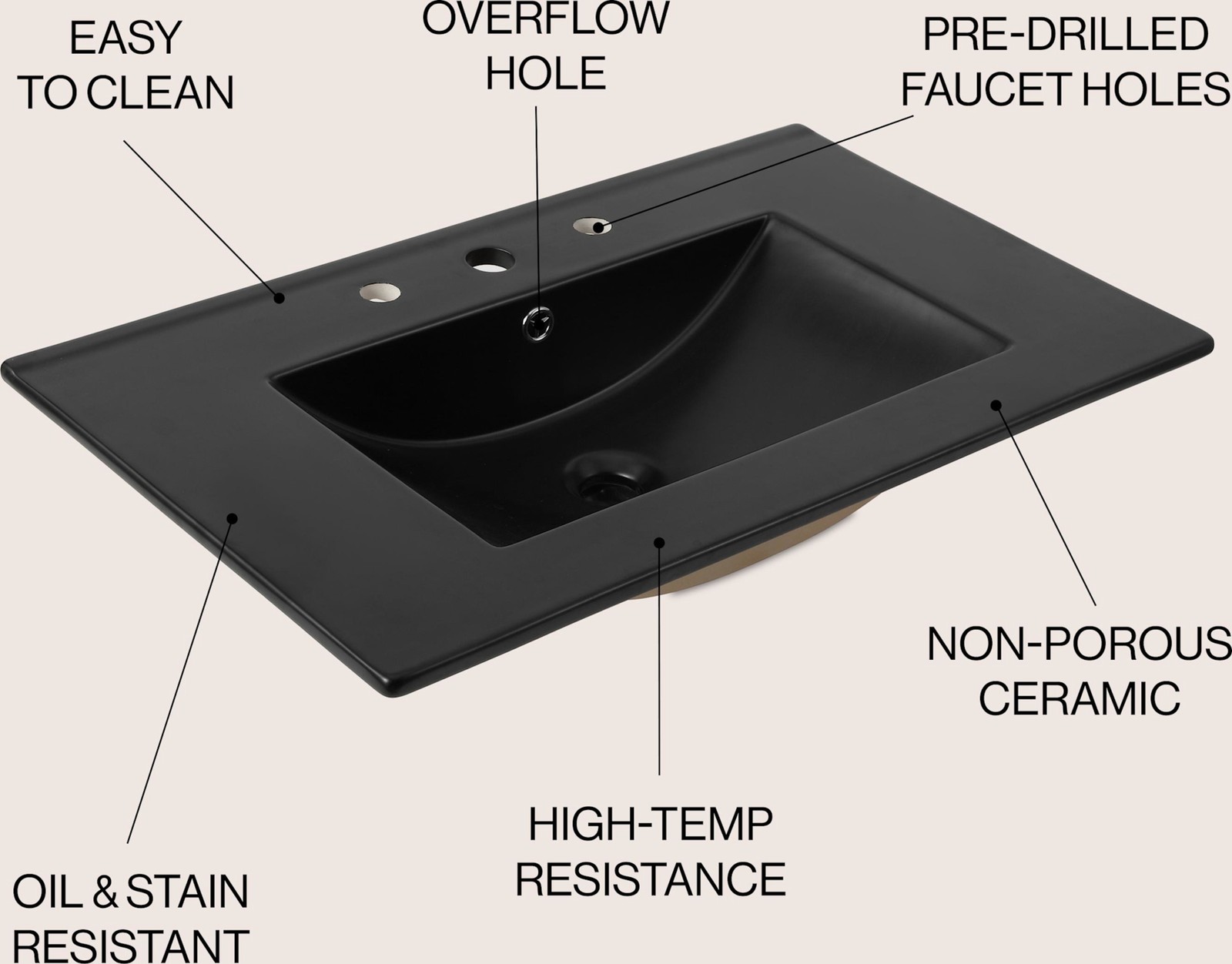 JONATHAN Y Lighting SNK1002 Ancillary 30″ Ceramic Vanity Top – Black