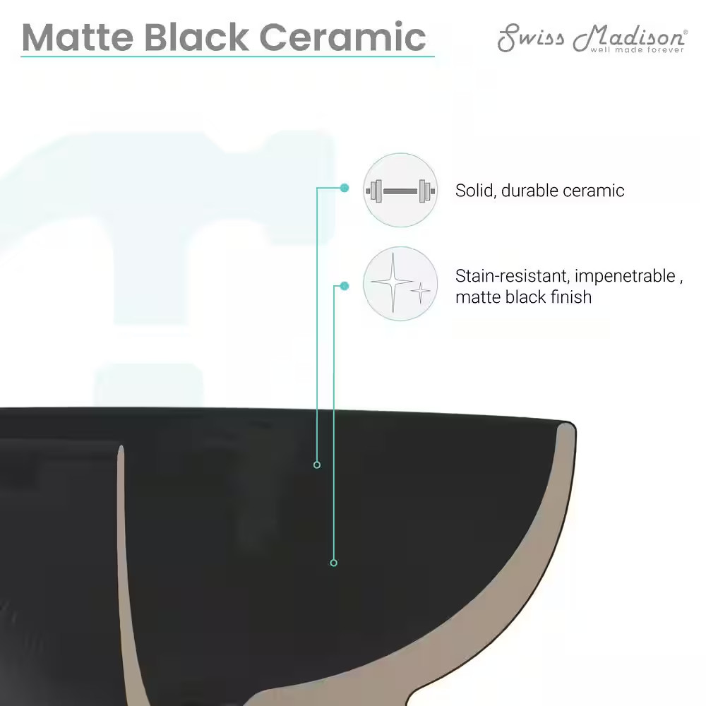24 In. W X 18.5 In. D Ceramic Vanity Top with 4 In. Centerset Faucet Holes in Ma