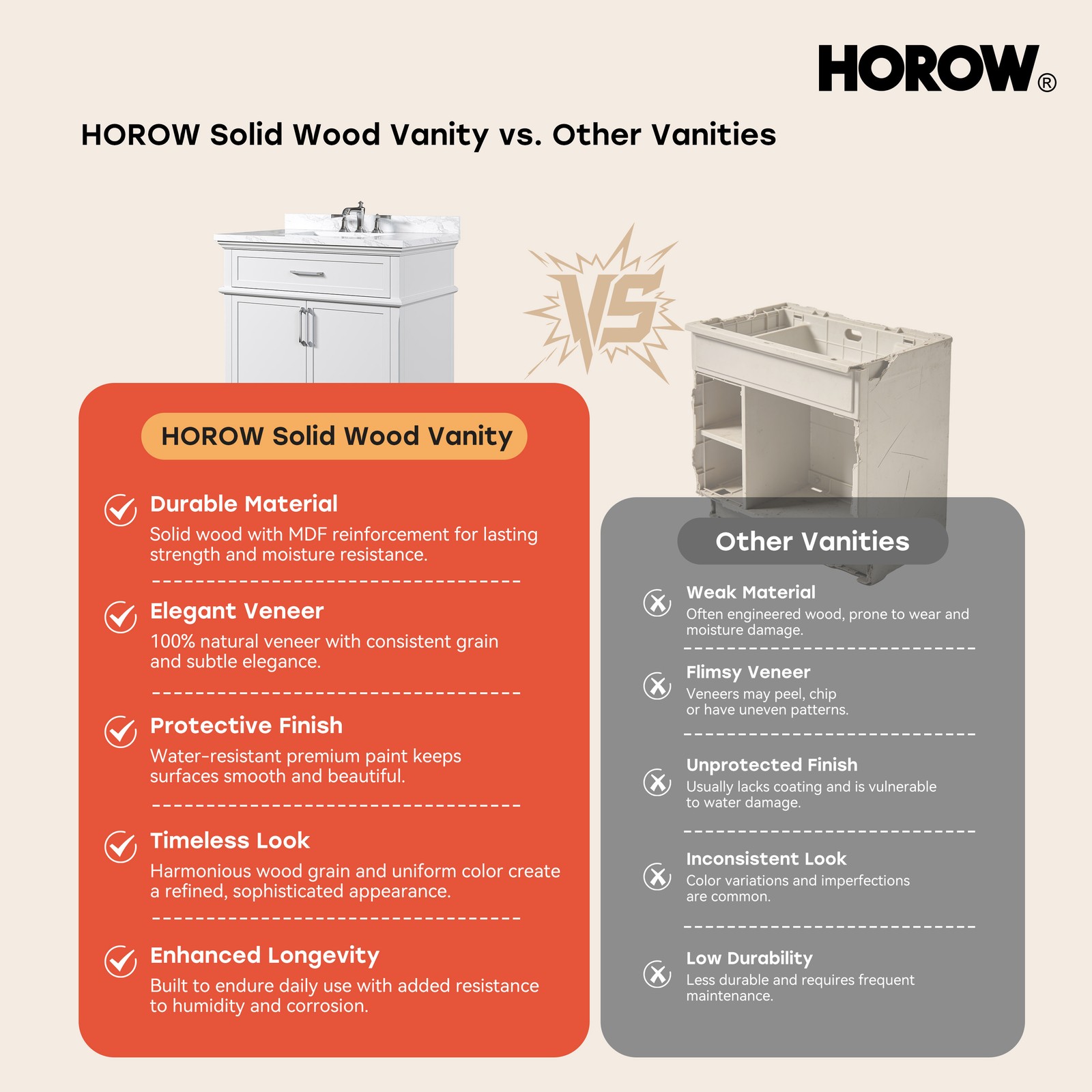HOROW 36 Inch Bathroom Vanity with Sink, Free Standing Single Basin Vanity Set