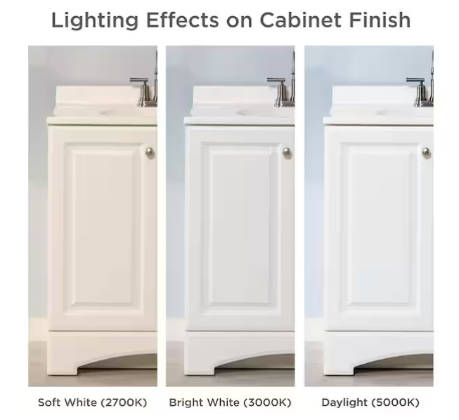 Glacier Bay 31″ Single-Sink Vanity – White with White Cultured Marble Top