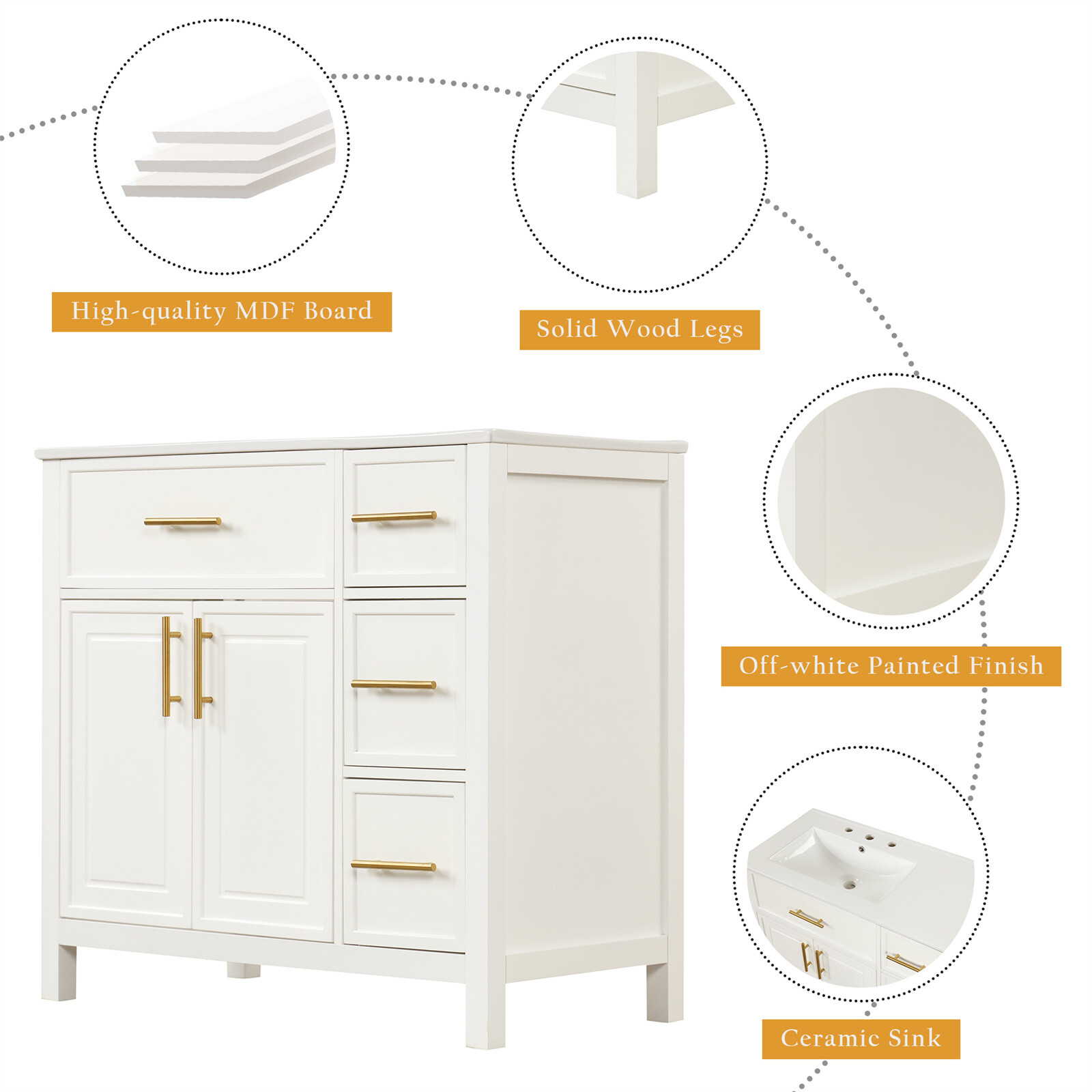 36″ Bathroom Vanity with Sink Bathroom Cabinet with 2 Doors and 3 Drawers