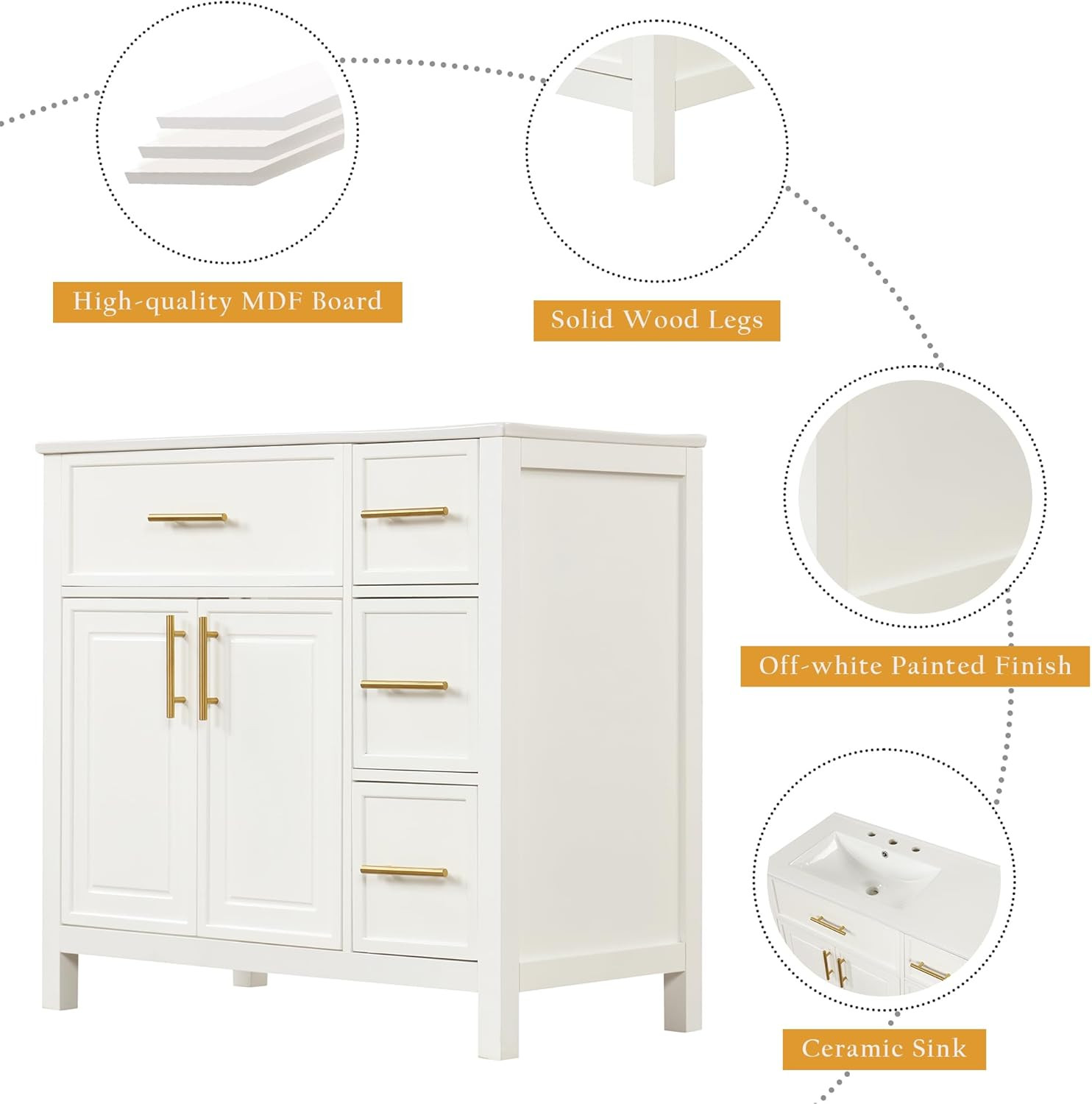 36″ Bathroom Vanity with Sink Combo,Bathroom Vanity Cabinet with Two Soft-Closin