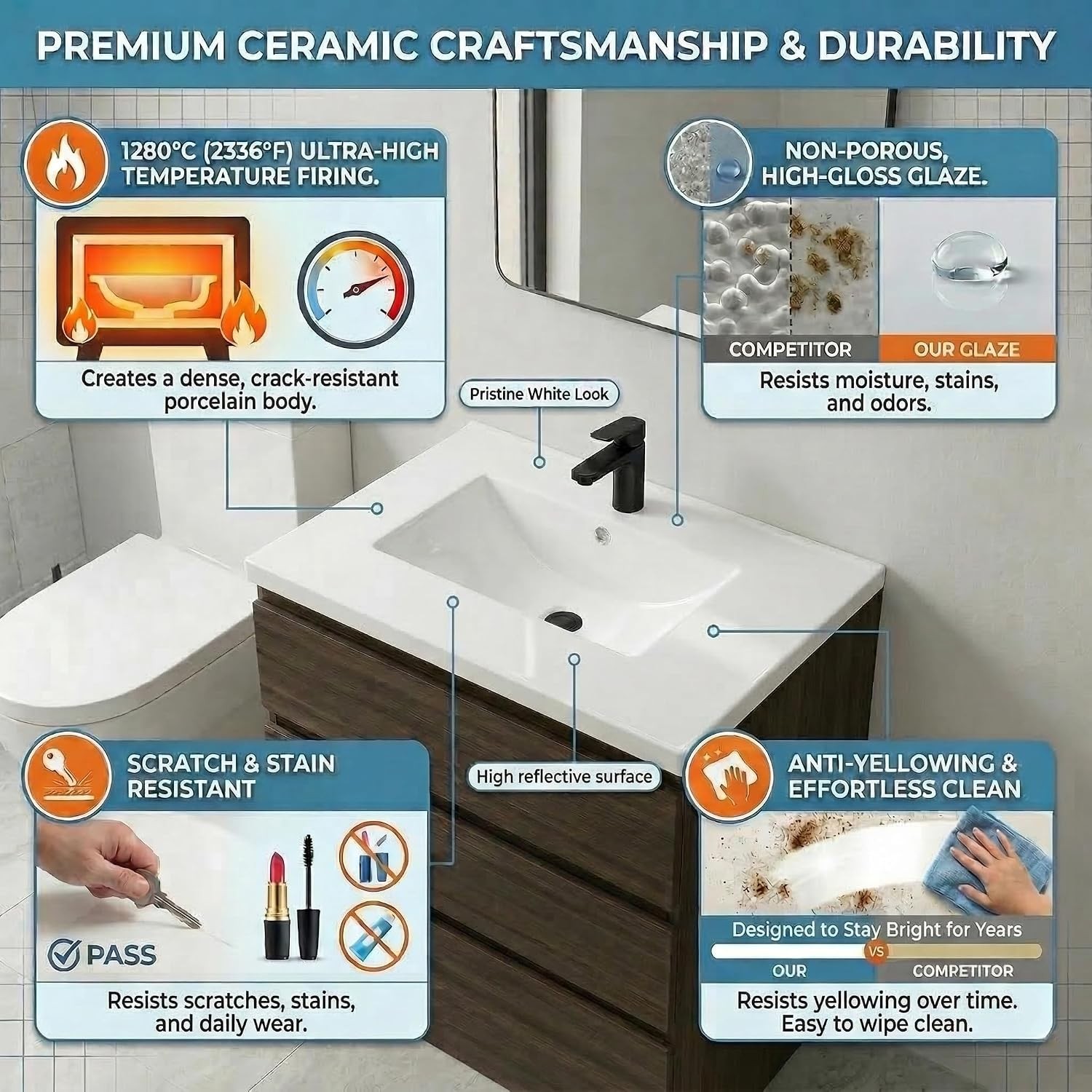 24″x18.5″ Drop-In Bathroom Sink White Porcelain Integrated Vanity Top with