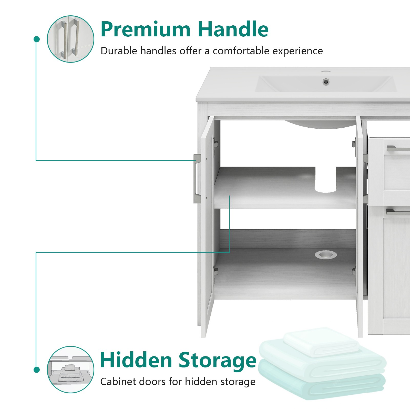 36″ Vessel Sink Bathroom Vanity Set – Faucet, Pop-Up Drain & Soft-Close Cabinet