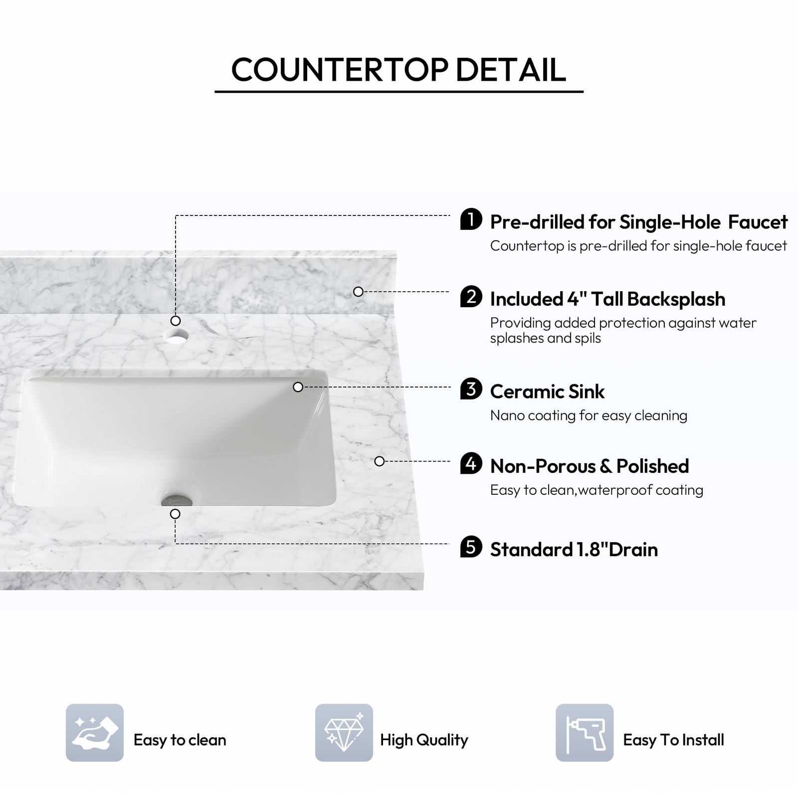 Zevio 25″W x 22″D Natural Marble Vanity Top in Carrara White with Ceramic Sink