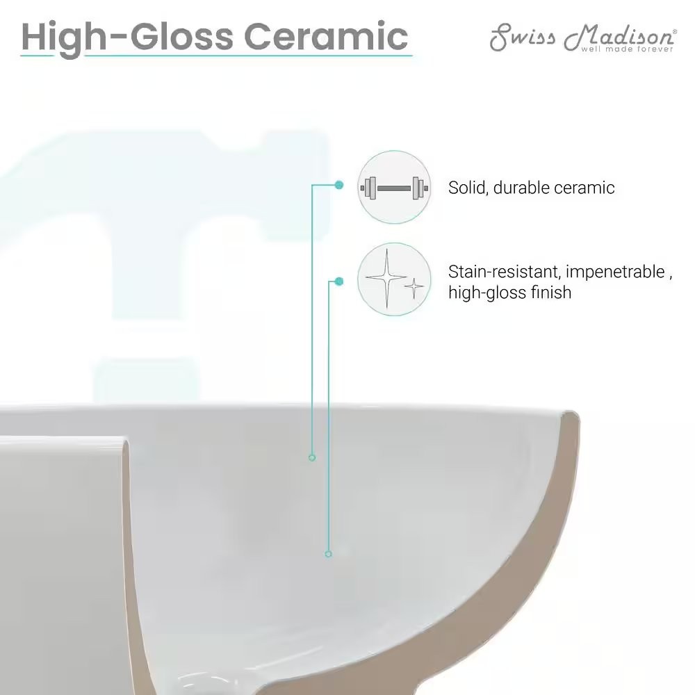 36.13 in. W x 18.31 in. D Ceramic Vanity Top in Glossy White