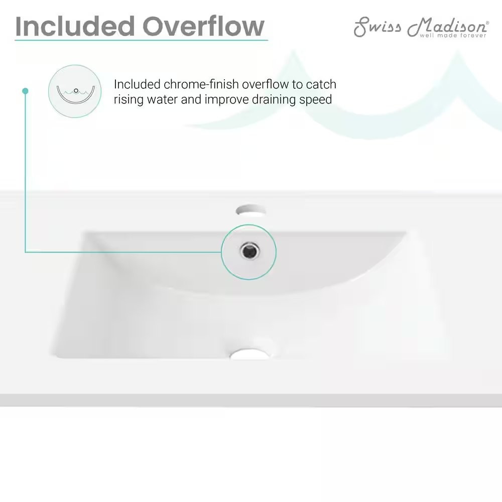 36.13 in. W x 18.31 in. D Ceramic Vanity Top in Glossy White