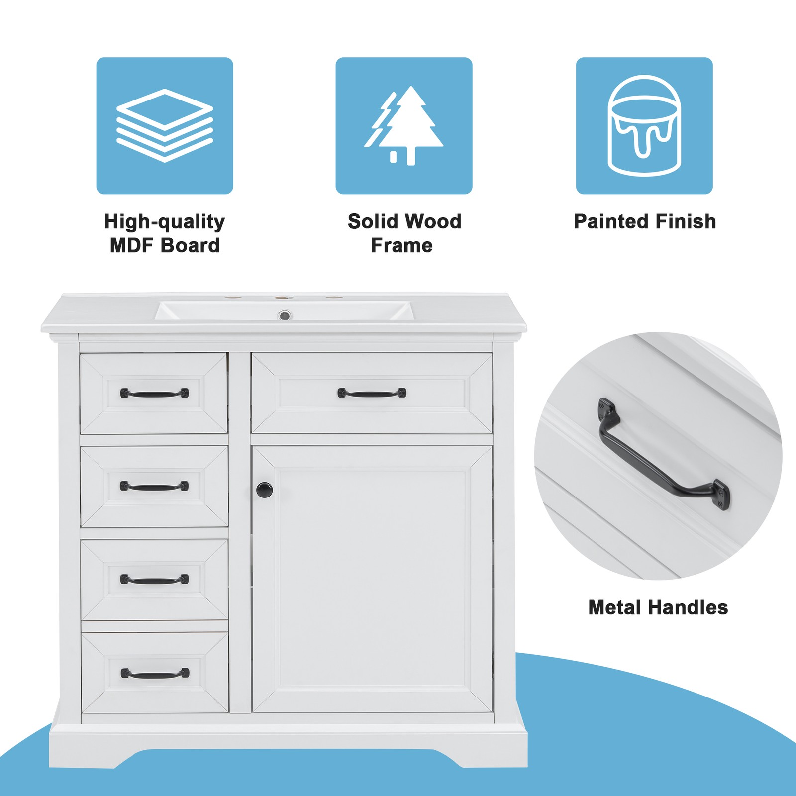 36″ Bathroom Vanity with Ceramic Sink Top, 4 Drawers & 1 Soft-Close Door