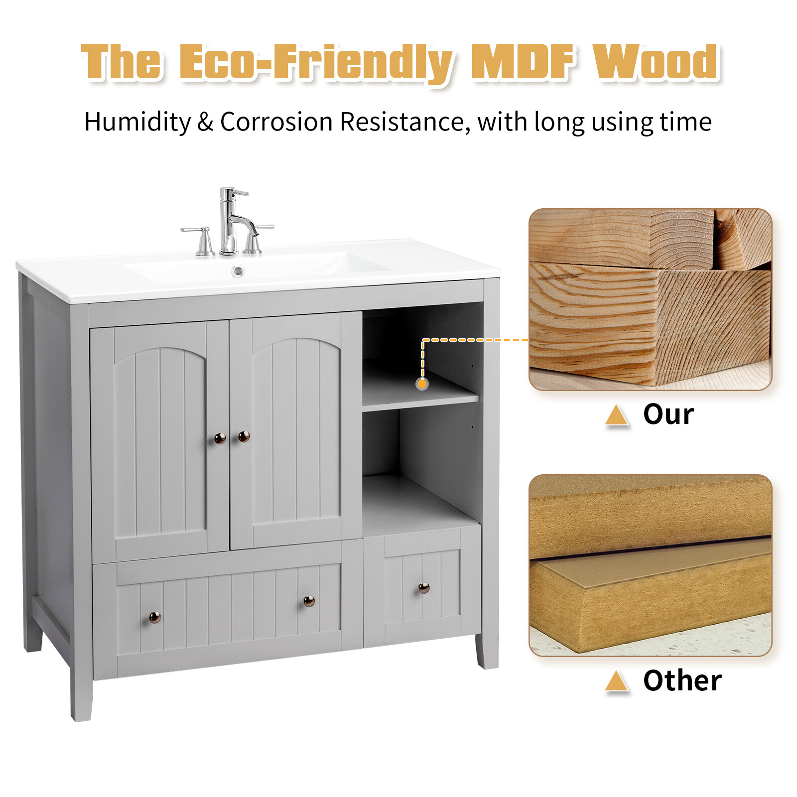 36 inch Bathroom Vanity Without Sink Wood Cabinet with 2 Doors & 2 Drawers