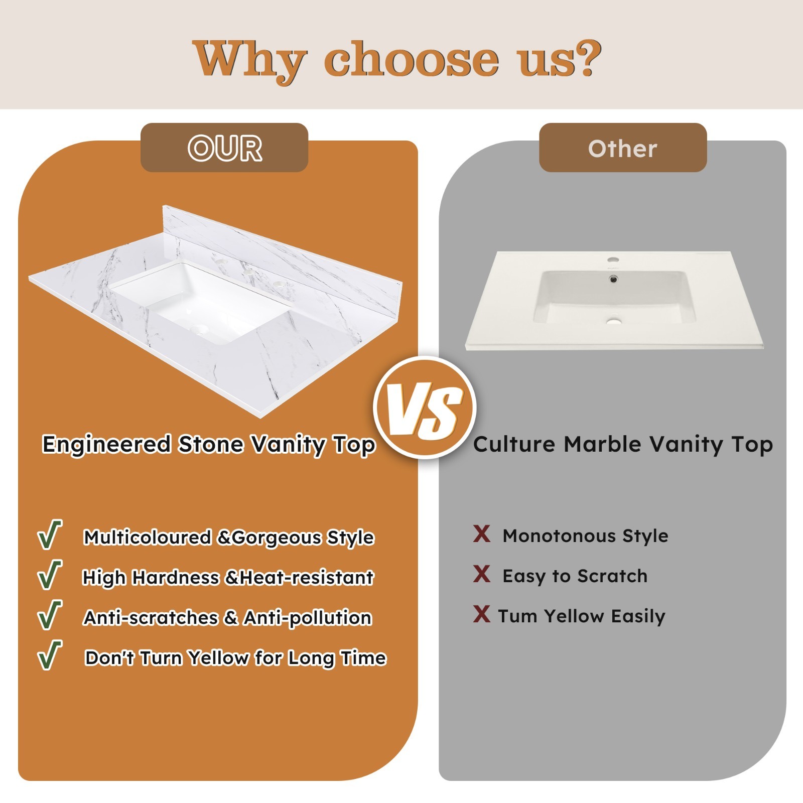 37″ White Marble Vanity Top w/ Undermount Sink, 3 Holes, 4″ Backsplash