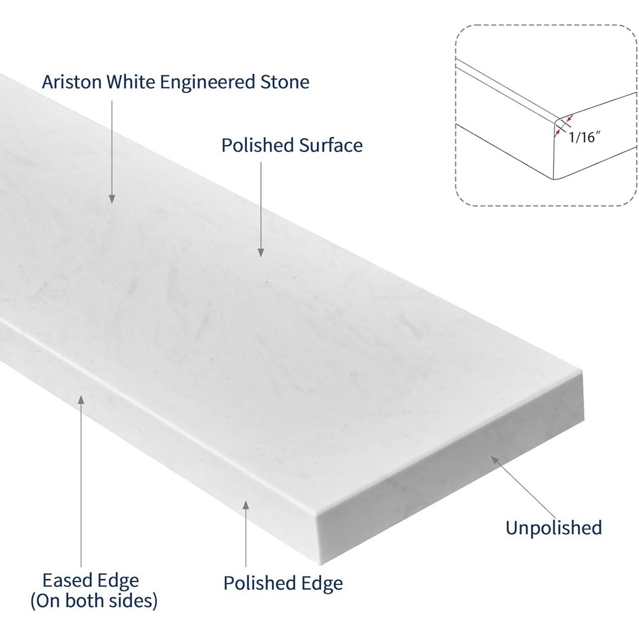 Engineered Stone Side Splash For Bathroom Vanity Sink Top (Ariston White)