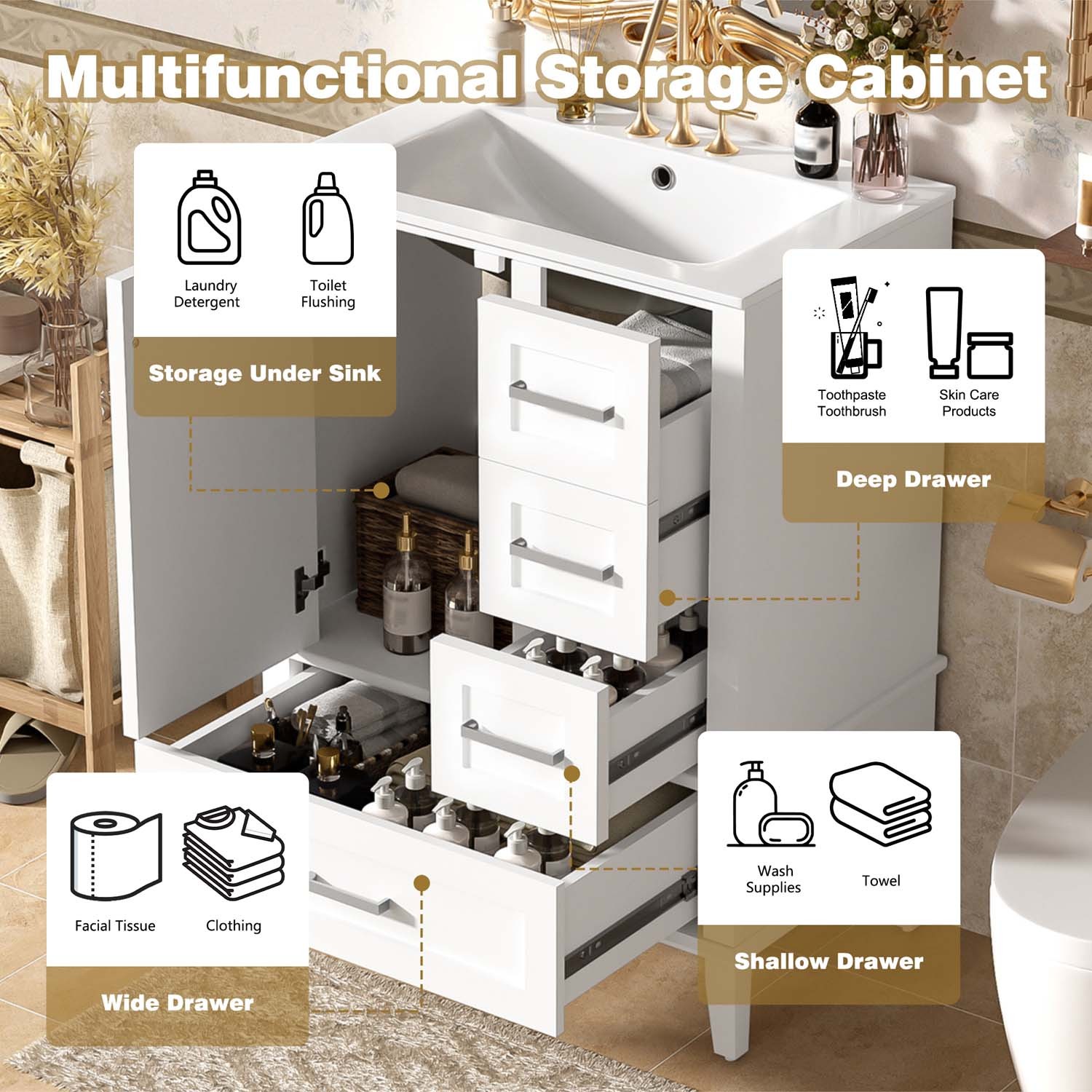 25″ Bathroom Vanity & Sink Freestanding Modern Cabinet Soft-Close Door 3 Drawers