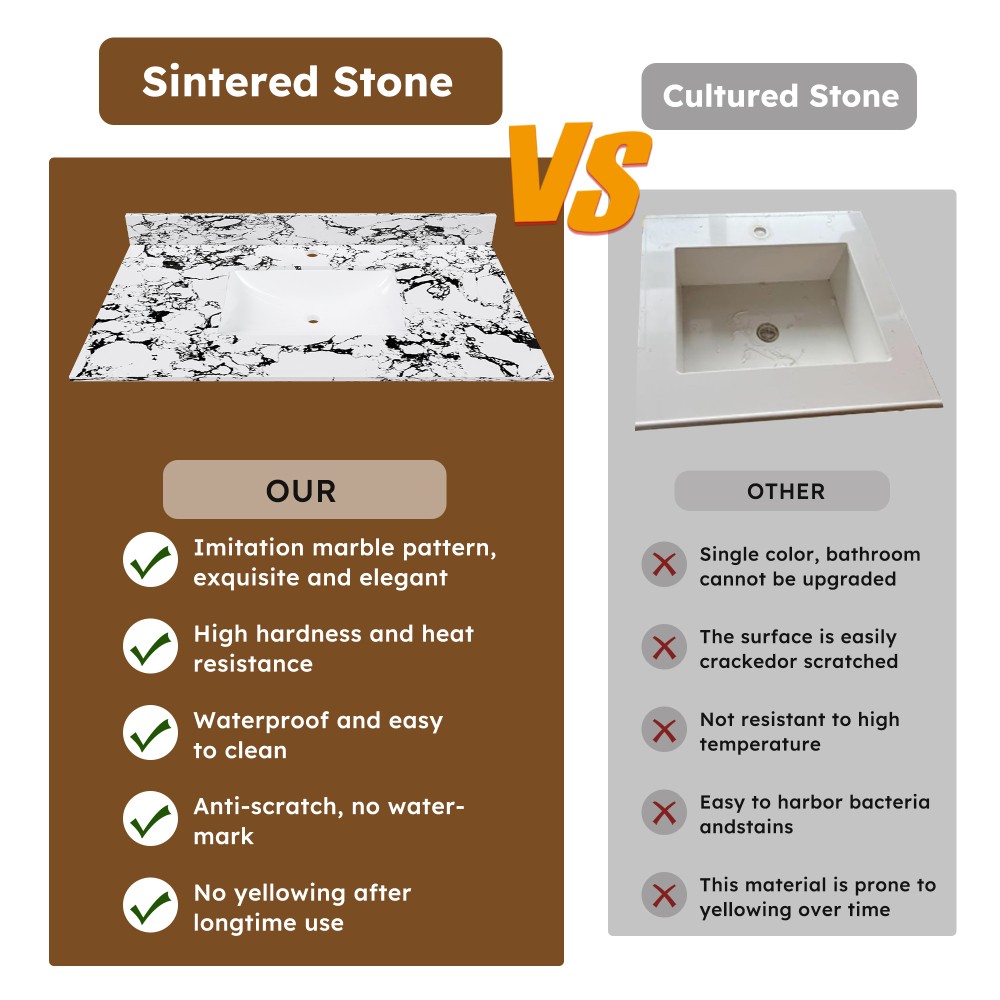 Bathroom Vanity Top W Undermount Ceramic Sink Only Bathroom Vanity Top