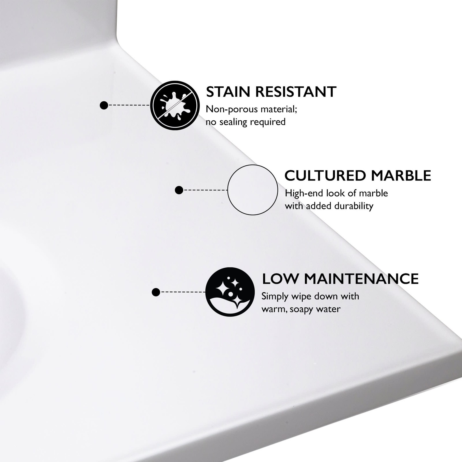 Design House 586198 White 31″ Cultured Marble Vanity Top With Backsplash