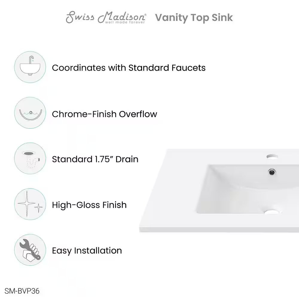 36.13 in. W x 18.31 in. D Ceramic Vanity Top in Glossy White