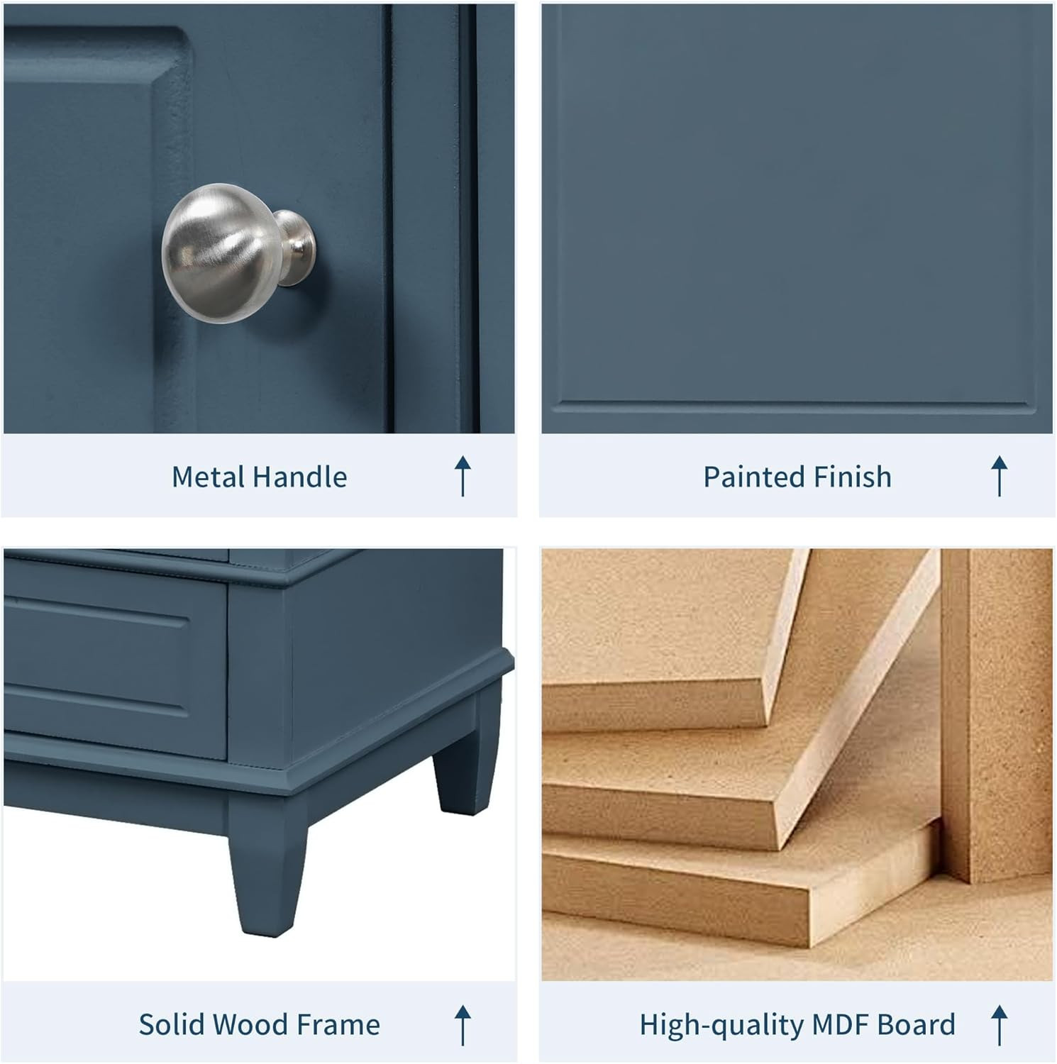 36″ Blue Gray Bathroom Vanity with Sink, Soft Close Doors & Storage Drawers
