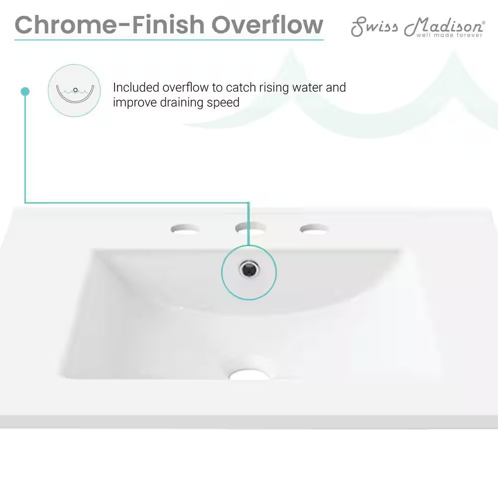 30 in. W x 18 in. D 3-Hole Widespread Ceramic Vanity Top in Glossy White