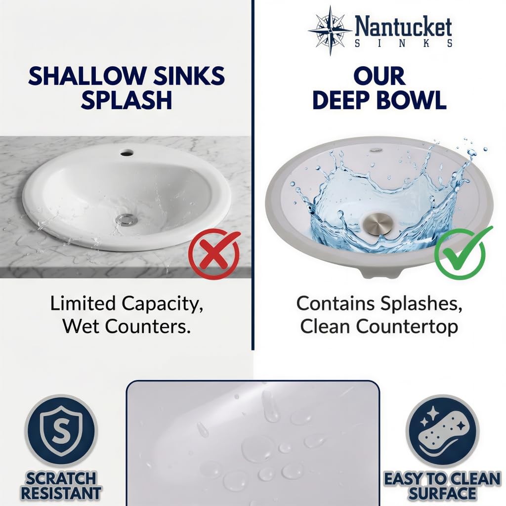 Nantucket Sinks UM-13×10-W Small Undermount Bathroom Sink– 13″x10″ Interior Bowl