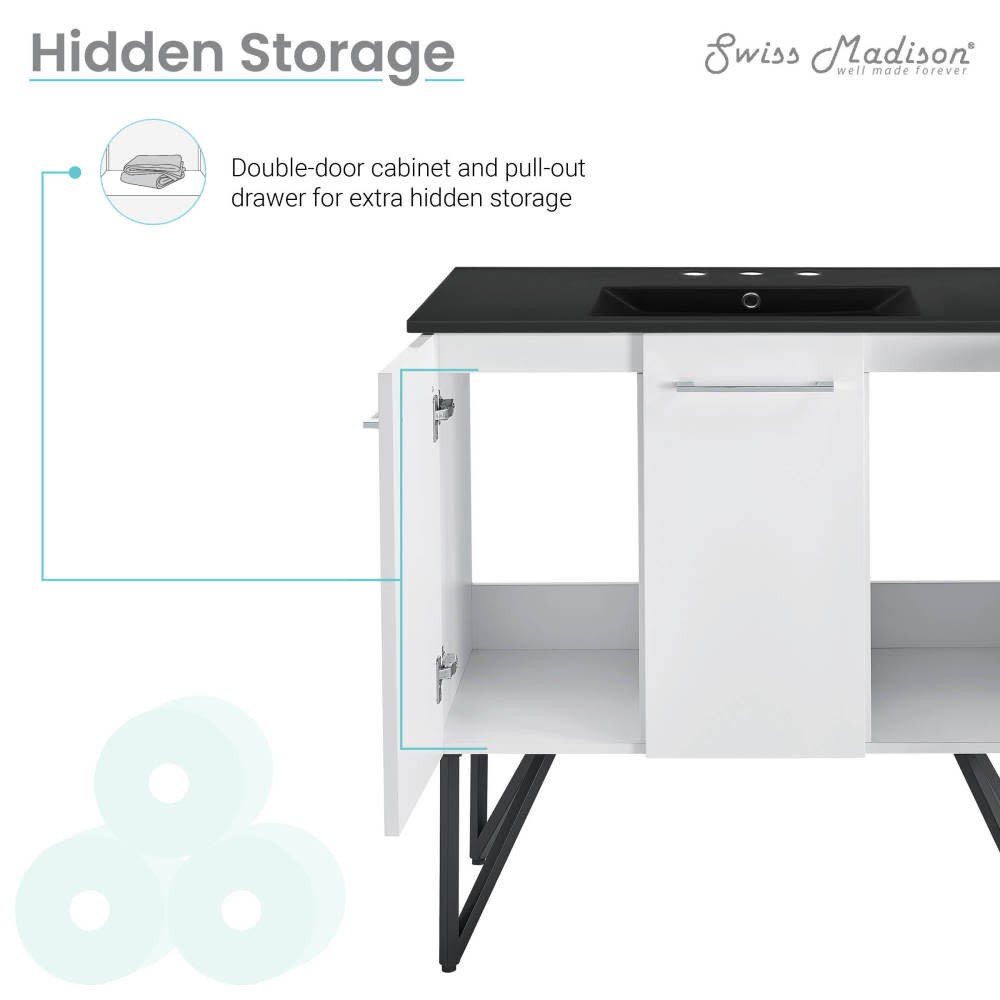 Swiss Madison SM-BV213-3MB Annecy 36″ – White / Matte Black