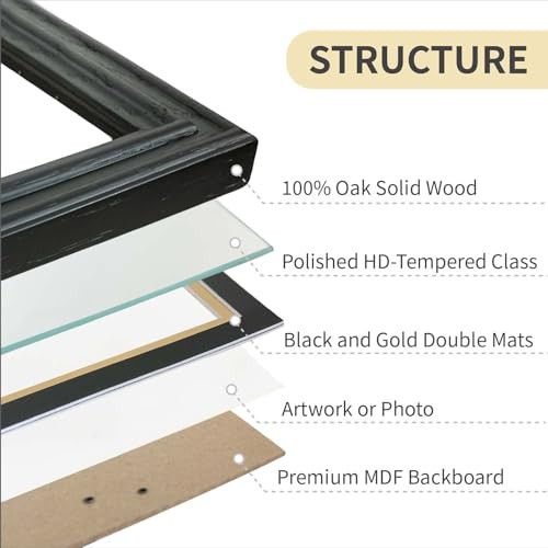 Picture Frame Matted to 4×6 – Thickened and Widened, Mortise & Tenon, 5×7 Black