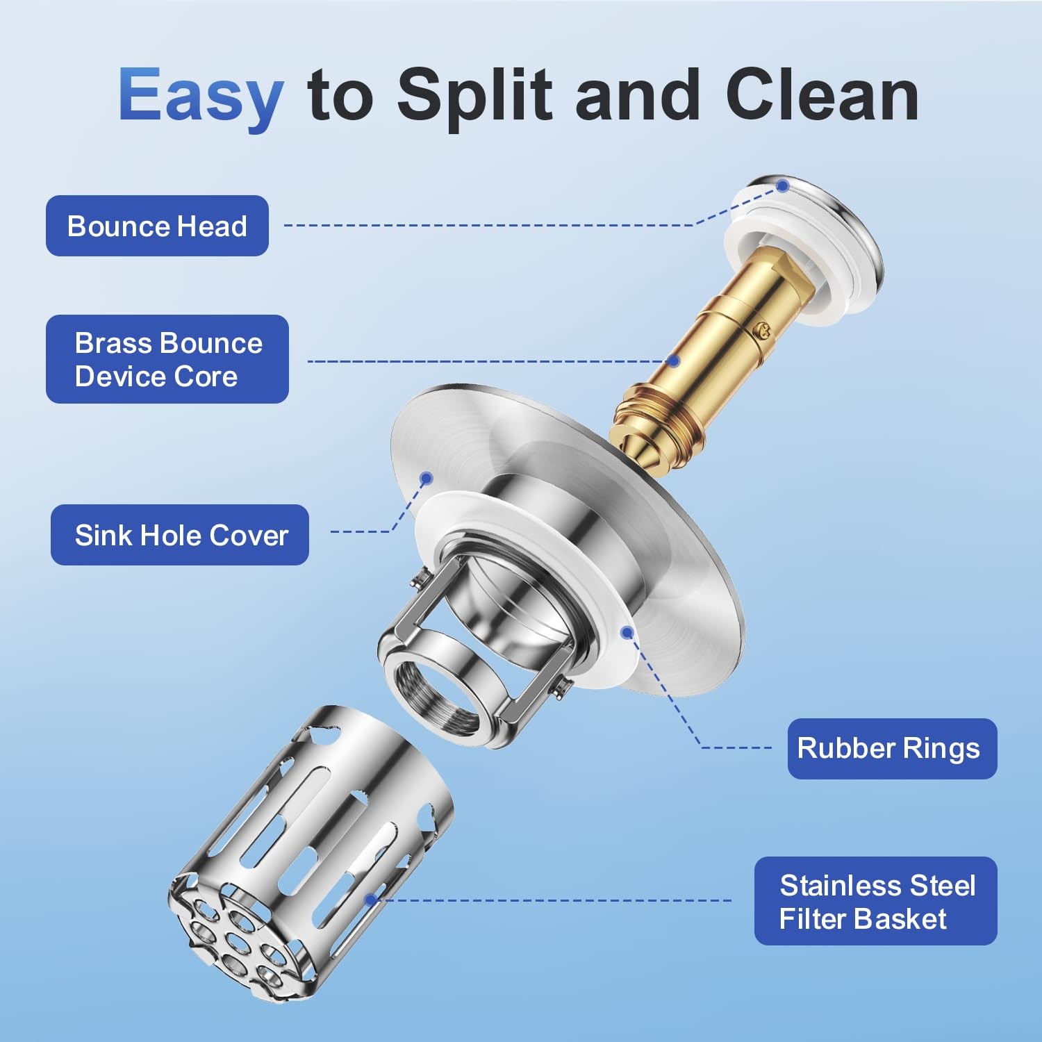 Bathroom Sink Stopper 2 in 1 Pop Up Anti Clog Filter Basket Drain Hair Catch