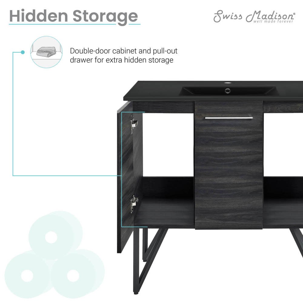 Swiss Madison SM-BV223MB Annecy 36″ – Black Walnut / Matte Black